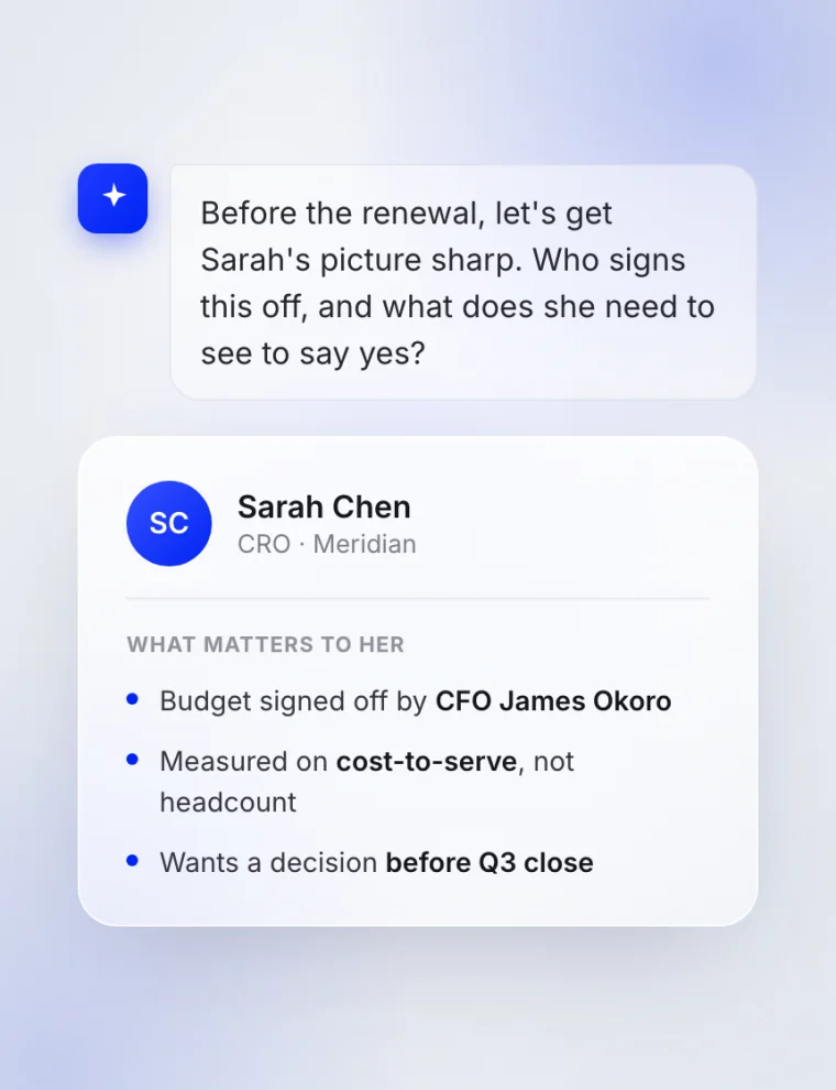 An enriched contact card with what matters to Sarah Chen