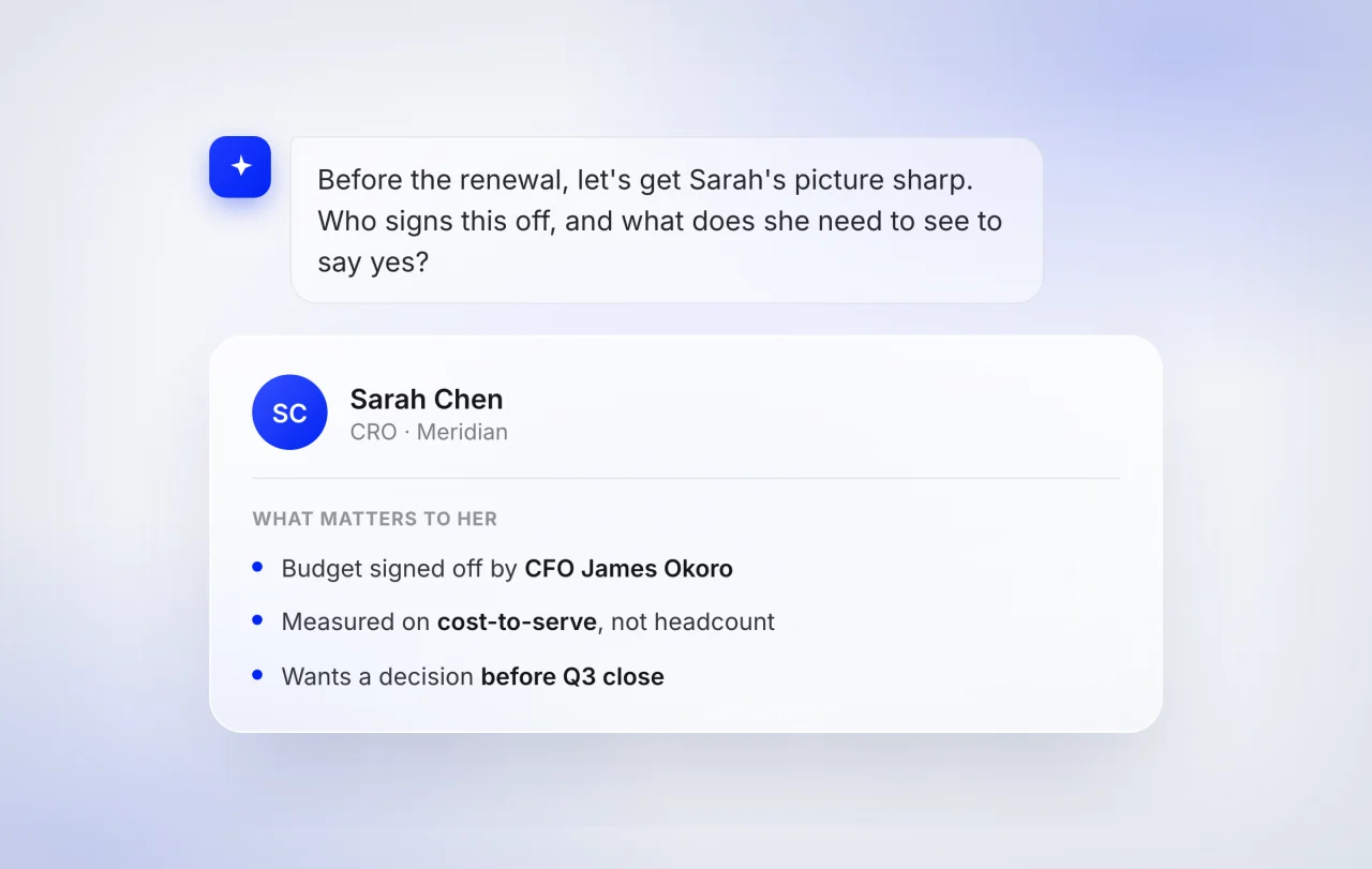 An enriched contact card with what matters to Sarah Chen